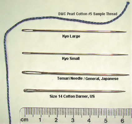 needle comparison