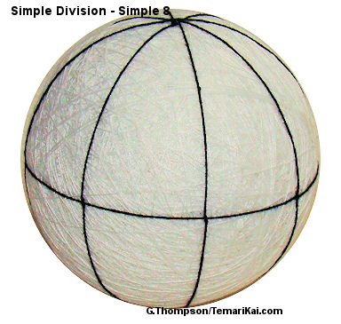 Simple Division