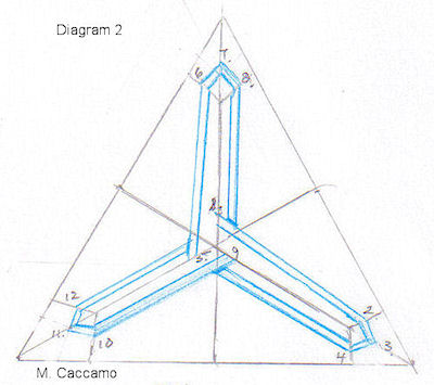 MC04