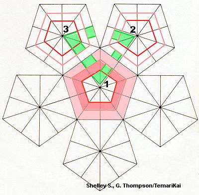 ST11