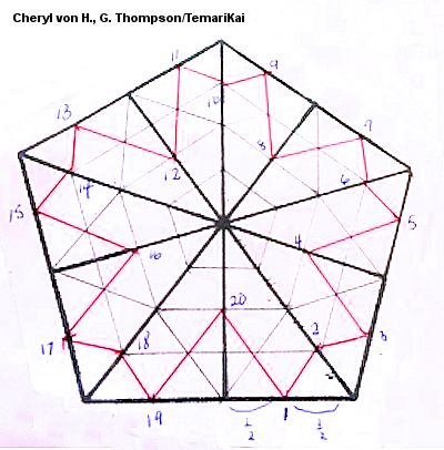 CVH03