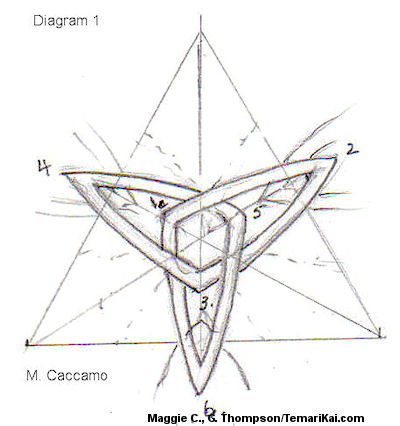 MC01