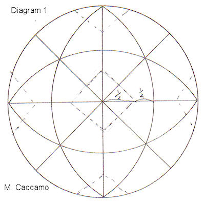 MC02