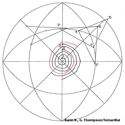 KK04