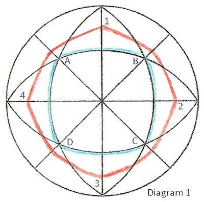 SSh02